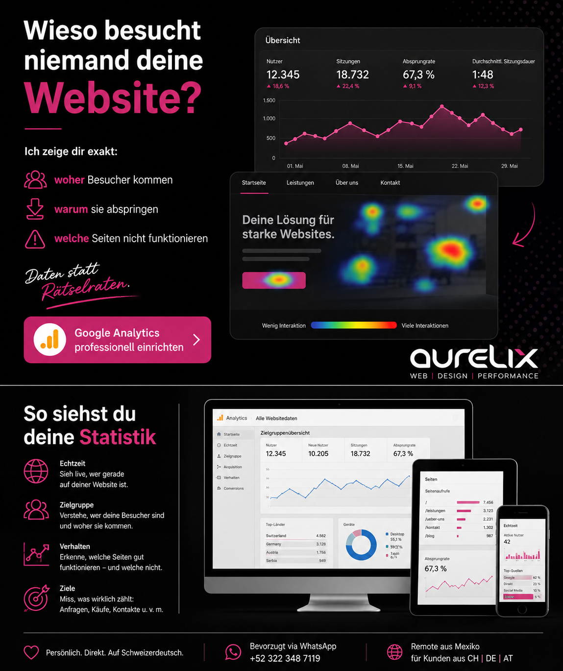 Social Media Banner - Beispiel