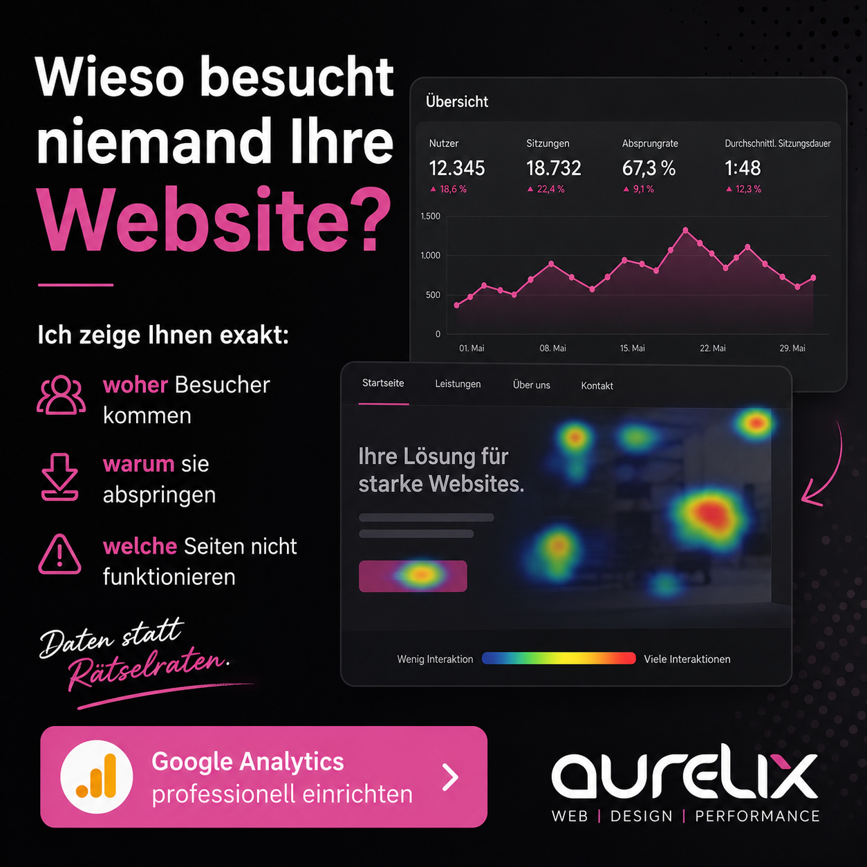 Social Media Banner - Beispiel