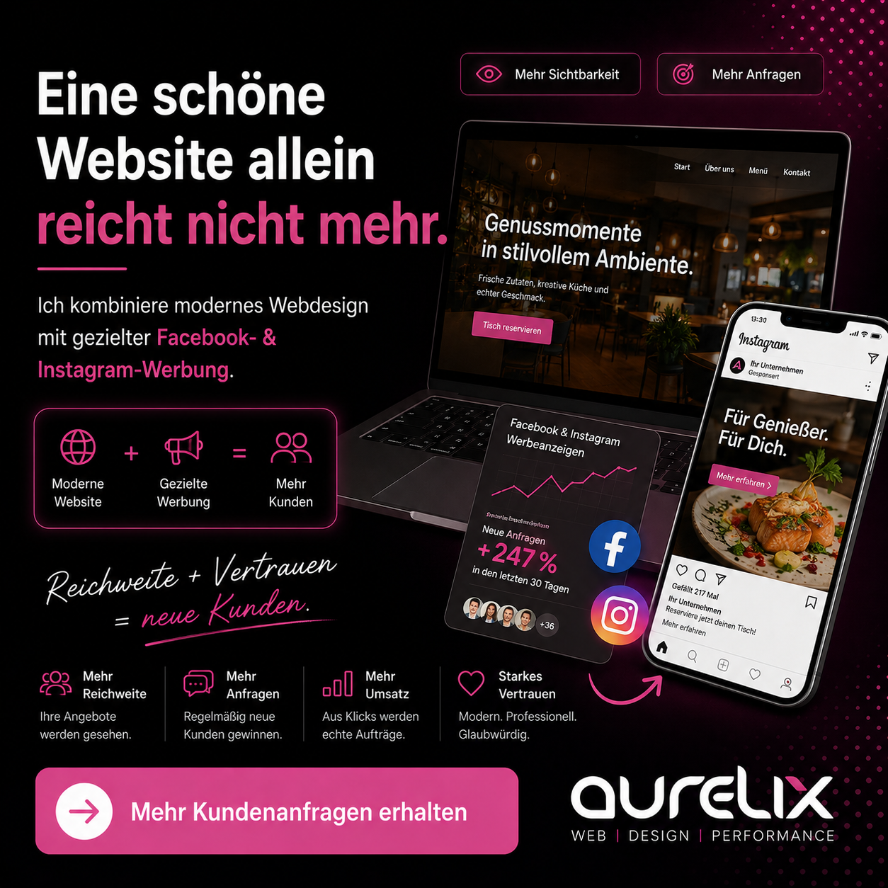 Social Media Banner - Beispiel