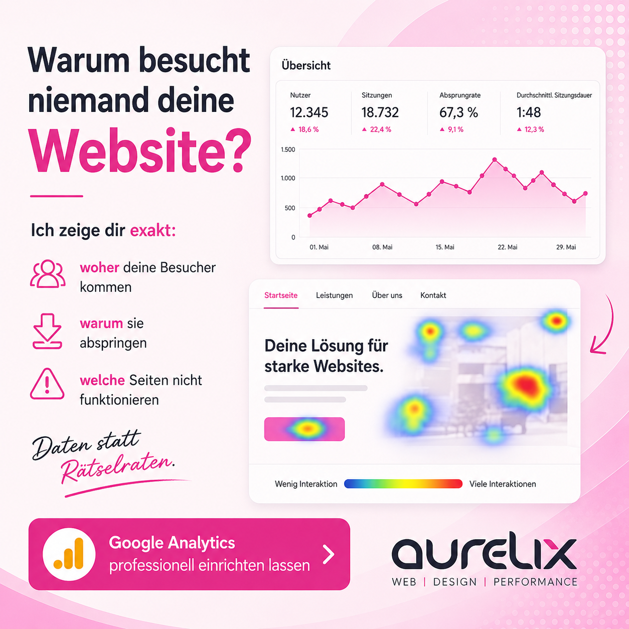 Social Media Banner - Beispiel