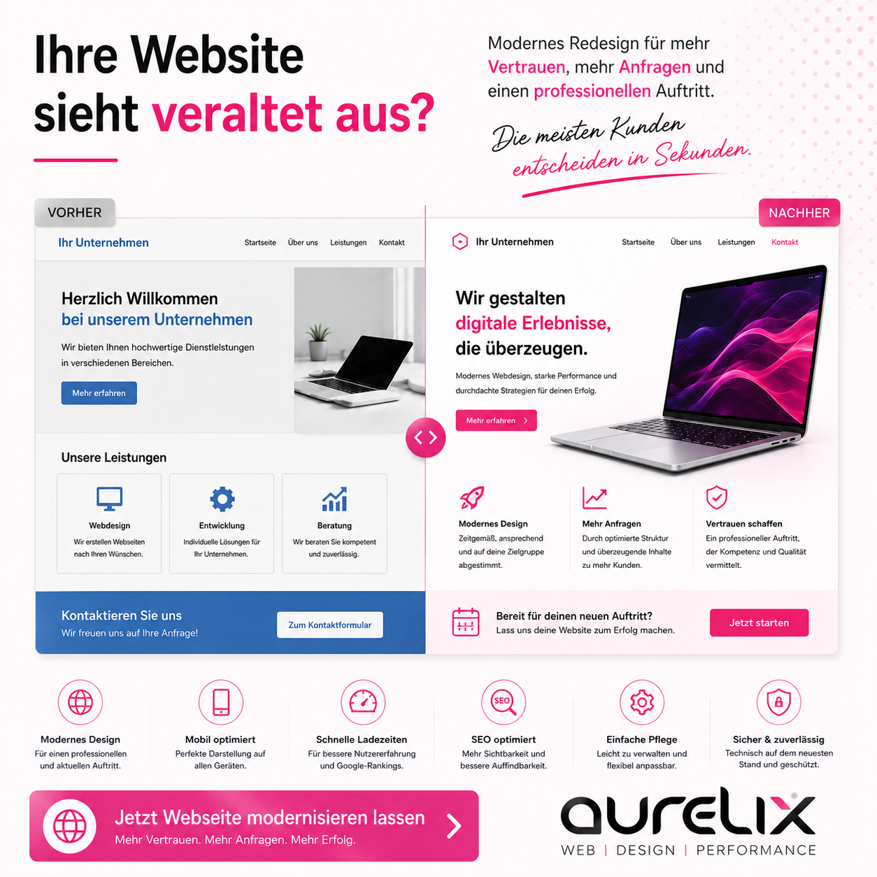 Social Media Banner - Beispiel