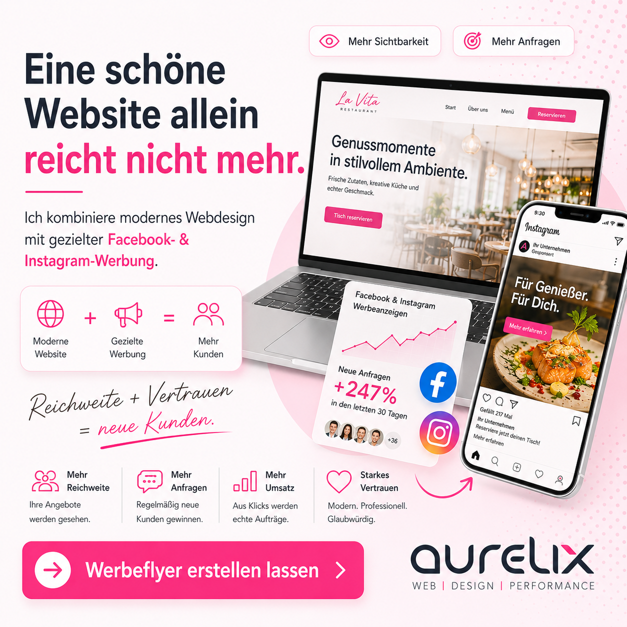 Social Media Banner - Beispiel