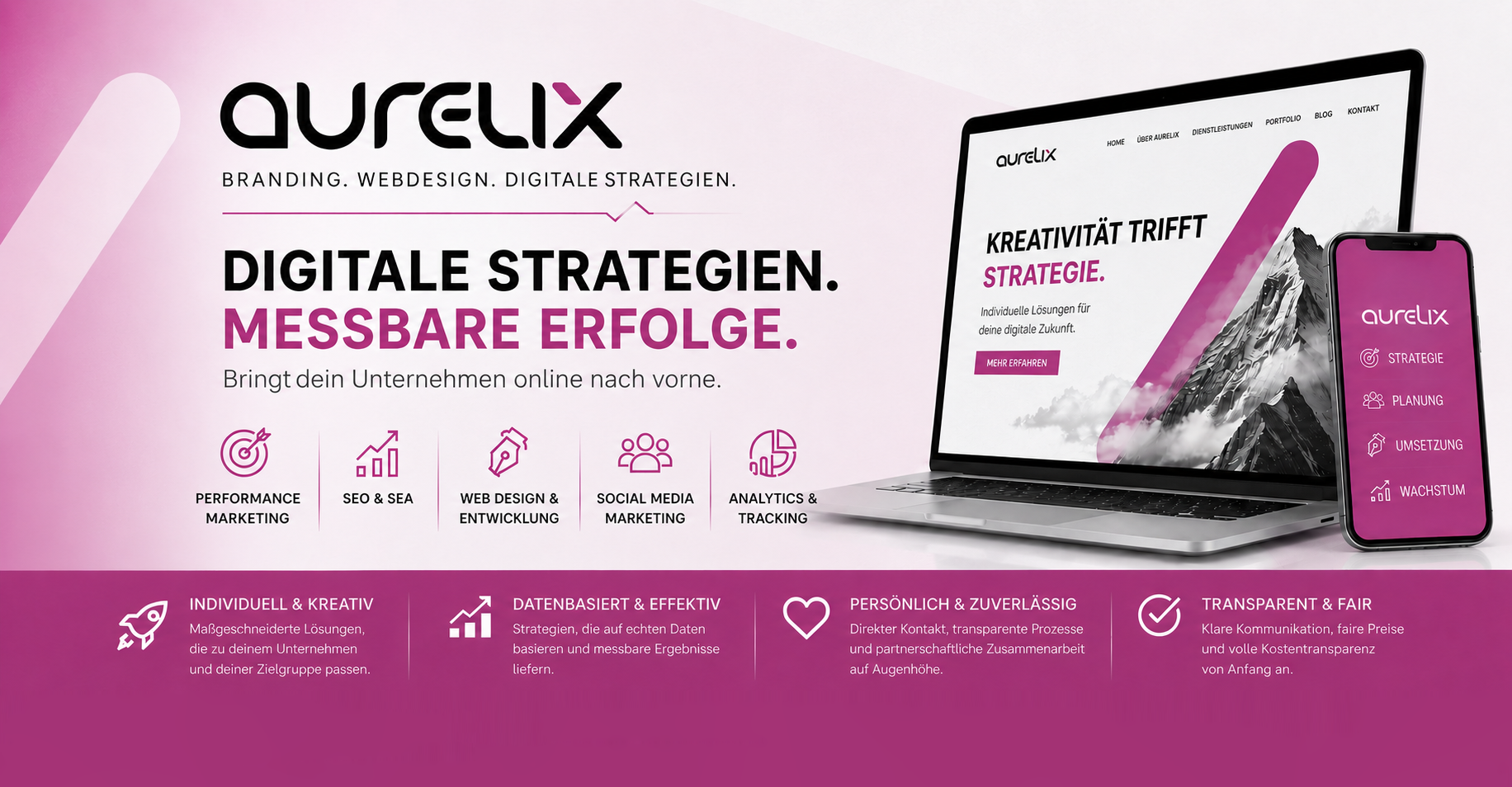 Aurelix