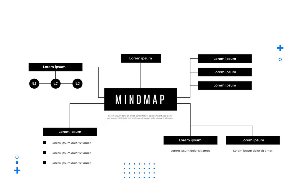 Visual Hierarchy Design