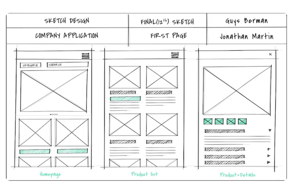 Planning Website Structure