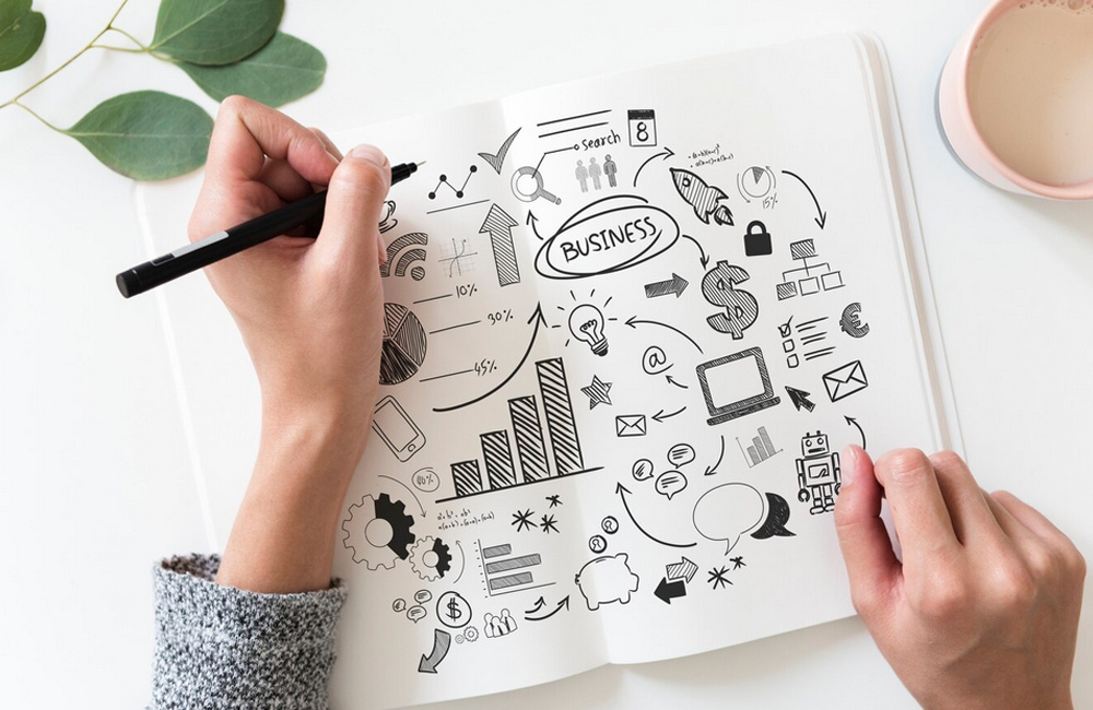 stimmiger Markenauftritt