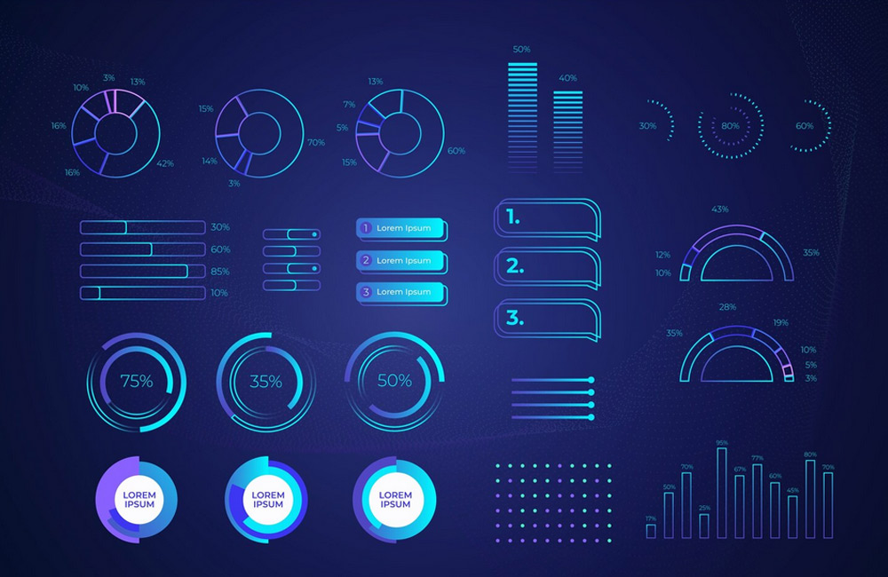 Interactive Elements