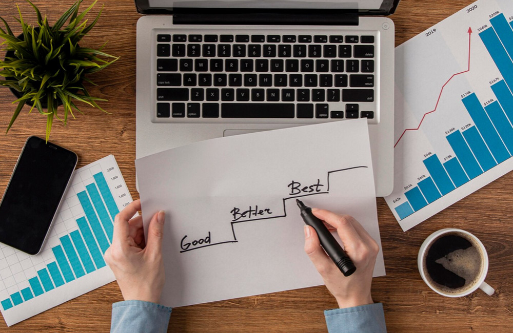 Conversion-Optimized Layout