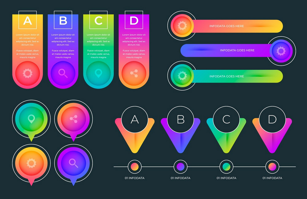 Google Ranking Improved