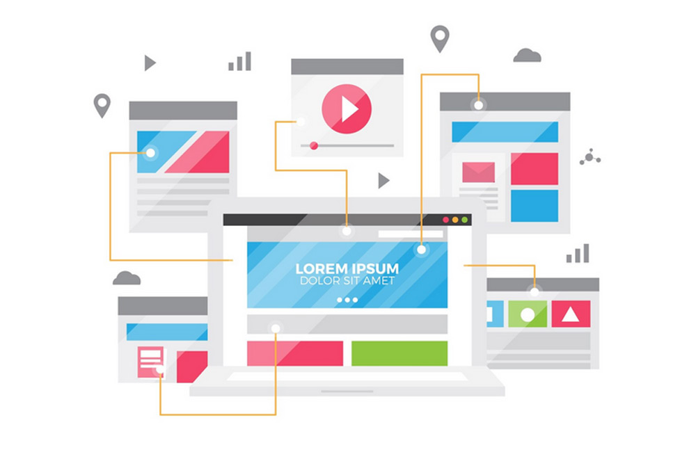 Perfect Website Structure