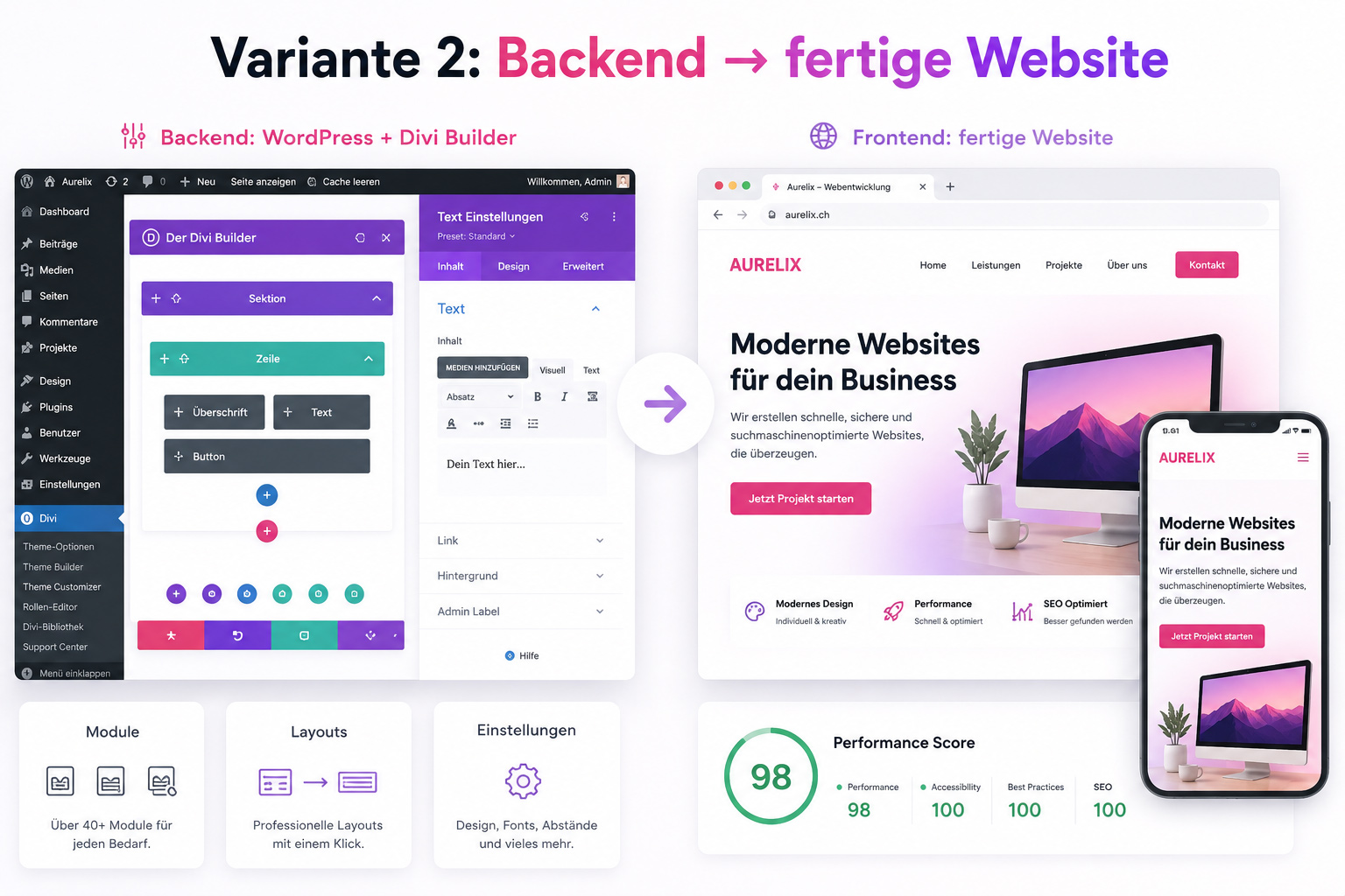 Webentwicklung nachher
